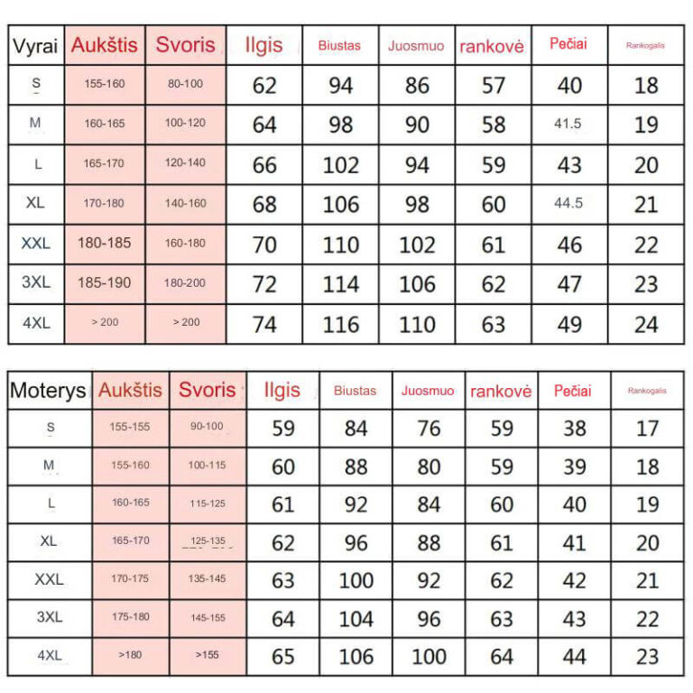 Combinaison thermique chauffée électriquement pour femmes et hommes avec jusqu’à 13 zones Užsisakykite Trendai.lt 9